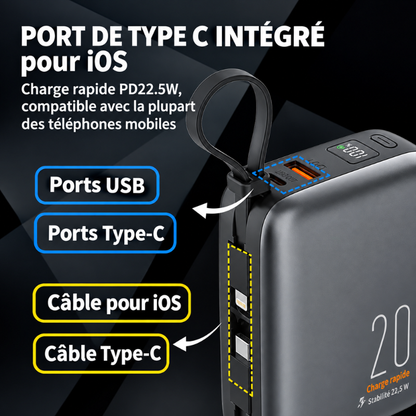 🔋 POWER BANK 20 000 mAh | 22.5W PD ⚡format petite